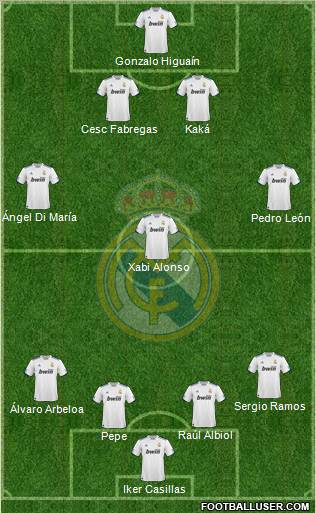 Real Madrid C.F. Formation 2011