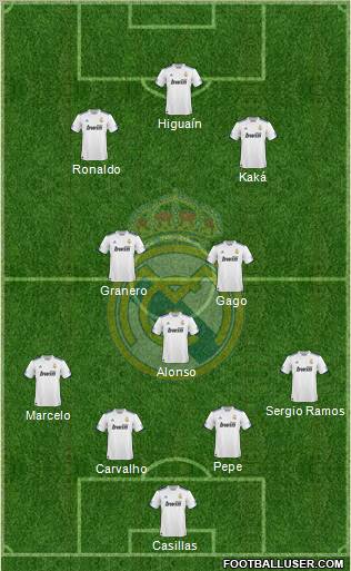 Real Madrid C.F. Formation 2011