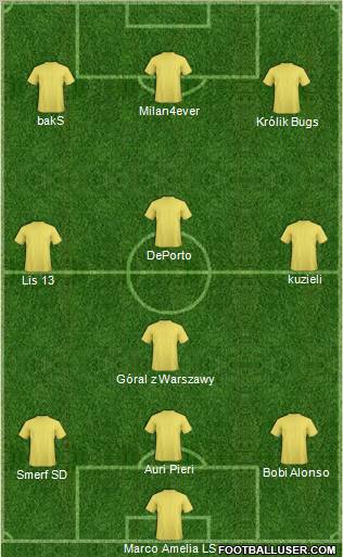 Championship Manager Team Formation 2011