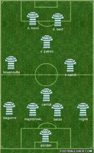 Celtic Formation 2011