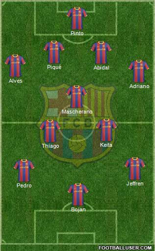 F.C. Barcelona Formation 2011