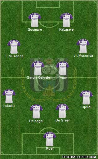 RSC Anderlecht Formation 2011