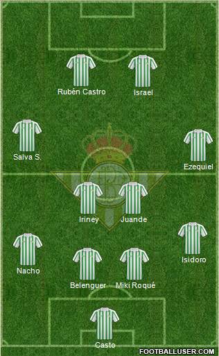 Real Betis B., S.A.D. Formation 2011