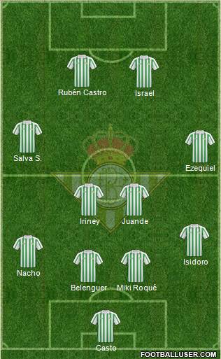 Real Betis B., S.A.D. football formation