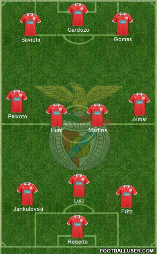 Sport Lisboa e Benfica - SAD Formation 2011