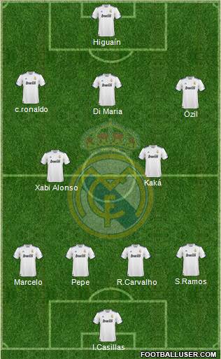 Real Madrid C.F. Formation 2011