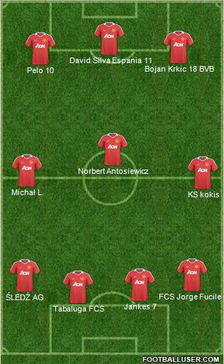 Manchester United Formation 2011