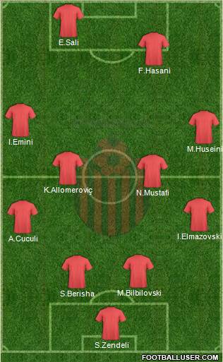 KF Shkendija HB 79 Tetovo Formation 2011