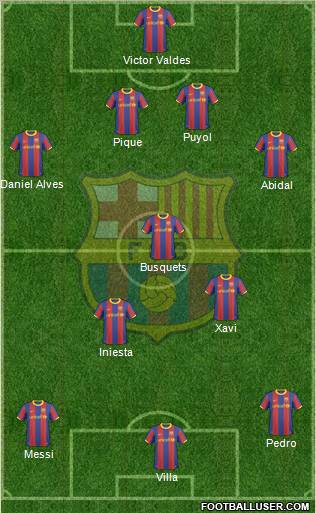 F.C. Barcelona Formation 2011