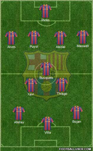 F.C. Barcelona Formation 2011