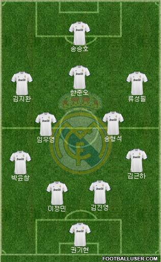 Real Madrid C.F. Formation 2011