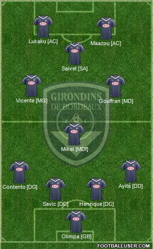 FC Girondins de Bordeaux Formation 2011