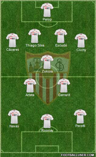 Sevilla F.C., S.A.D. Formation 2011