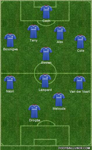 Chelsea Formation 2011