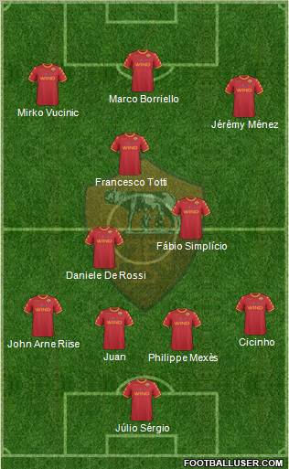 AS Roma Formation 2011