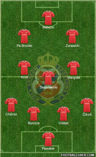 Wisla Krakow Formation 2011