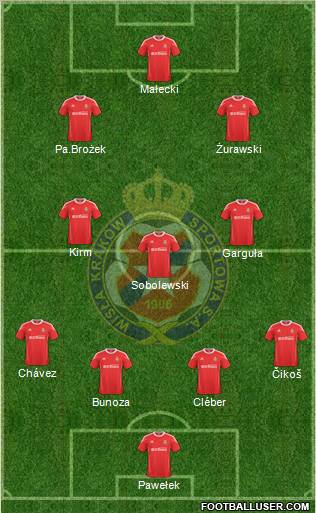 Wisla Krakow 4-3-2-1 football formation