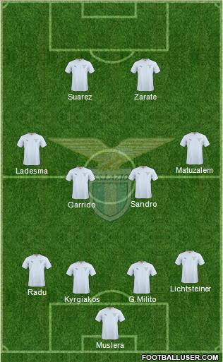 S.S. Lazio Formation 2011
