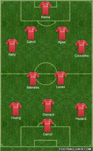 Liverpool Formation 2011