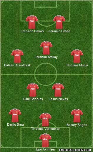 Manchester United Formation 2011