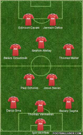 Manchester United 3-5-2 football formation