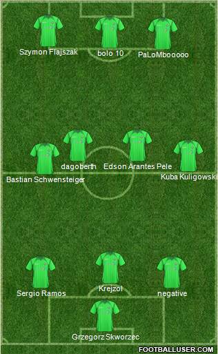Gornik Polkowice Formation 2011