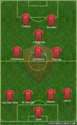 AS Roma Formation 2011