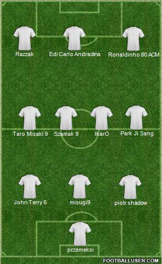 J-League All-Star West Formation 2011