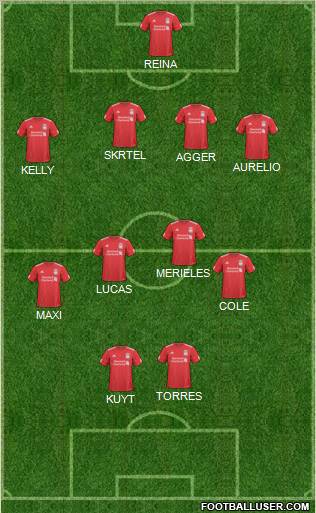 Liverpool Formation 2011