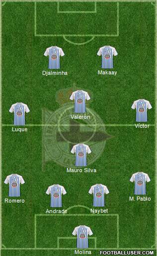 R.C. Deportivo de La Coruña S.A.D. Formation 2011