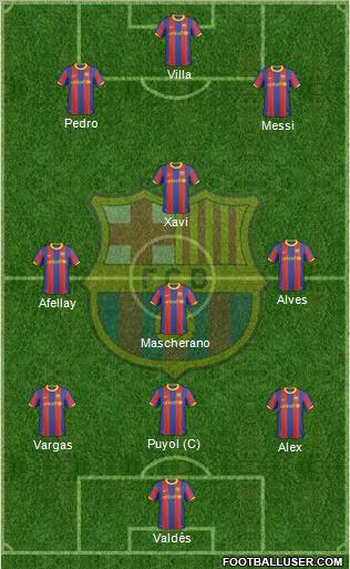 F.C. Barcelona Formation 2011