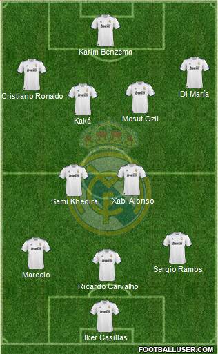 Real Madrid C.F. Formation 2011