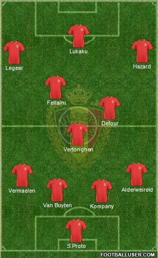 Belgium football formation