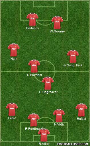 Manchester United Formation 2011