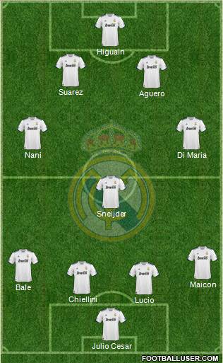 Real Madrid C.F. Formation 2011