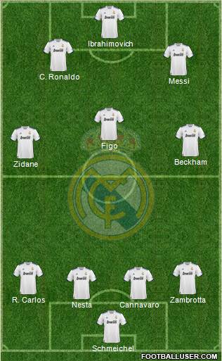 Real Madrid C.F. Formation 2011