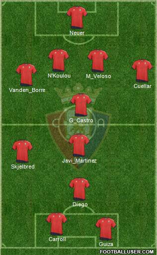C. At. Osasuna Formation 2011