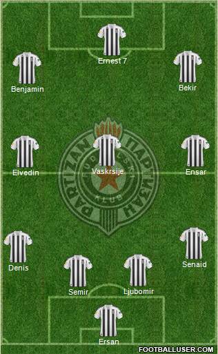 FK Partizan Beograd Formation 2011