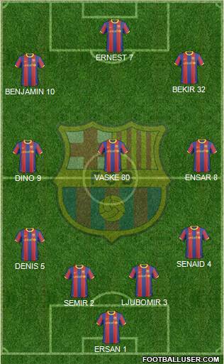 F.C. Barcelona Formation 2011