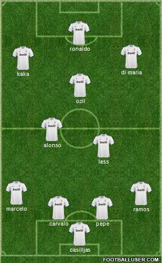 R. Madrid Castilla Formation 2011