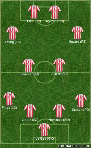 Atlético Madrid B football formation