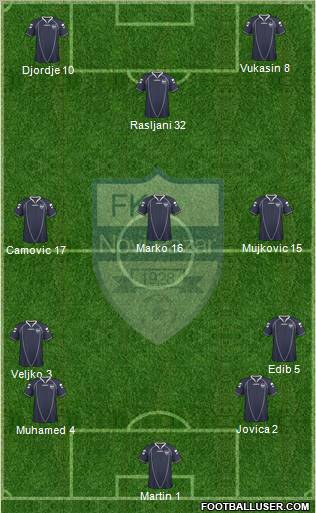 FK Novi Pazar football formation