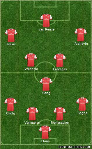 Arsenal Formation 2011