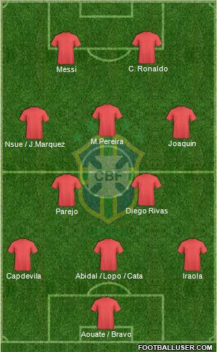 Brazil Formation 2011
