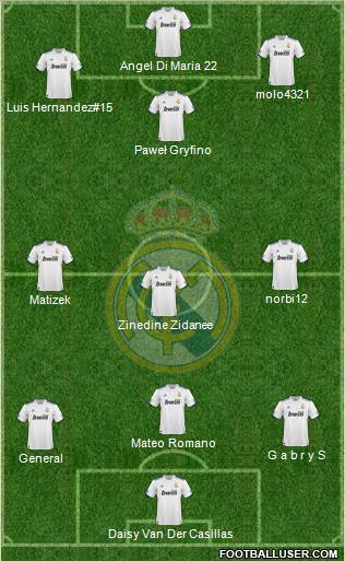 Real Madrid C.F. Formation 2011