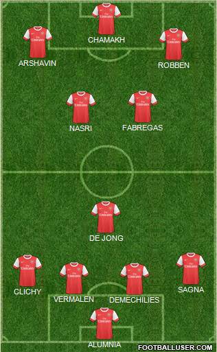 Arsenal Formation 2011