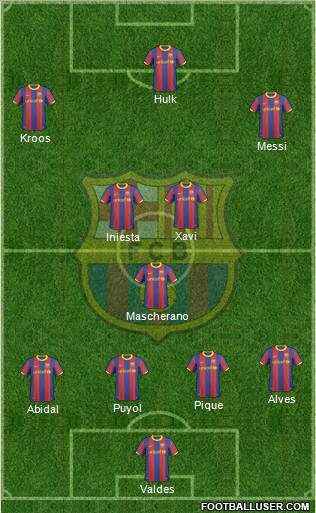 F.C. Barcelona Formation 2011