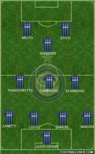 F.C. Internazionale Formation 2011