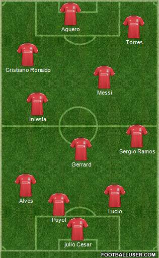 Liverpool Formation 2011