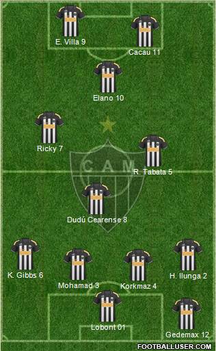 C Atlético Mineiro football formation